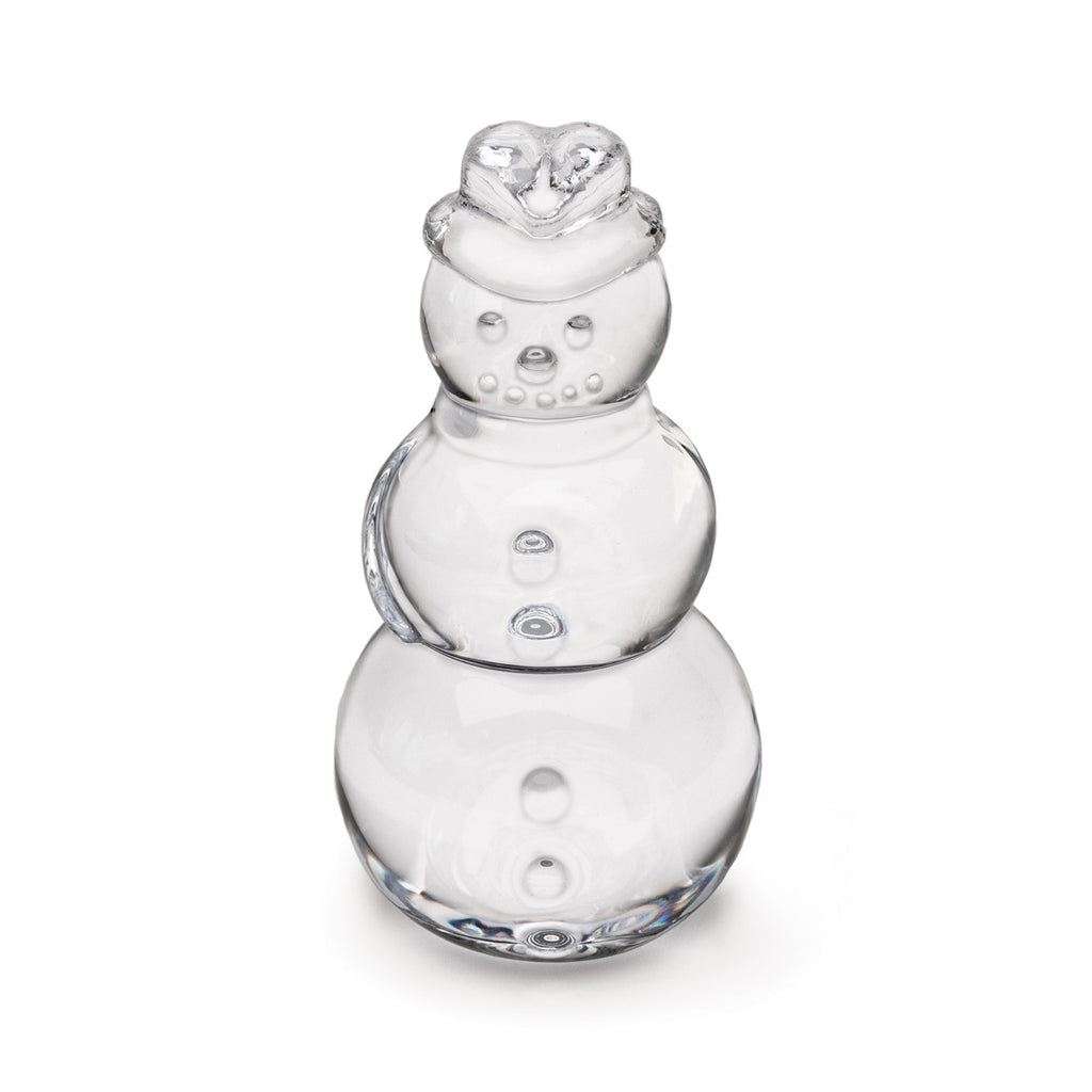 Snowman view 5